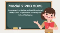 Rahasia Sukses: Metode Pembelajaran Sosial Emosional di Kelas Anda